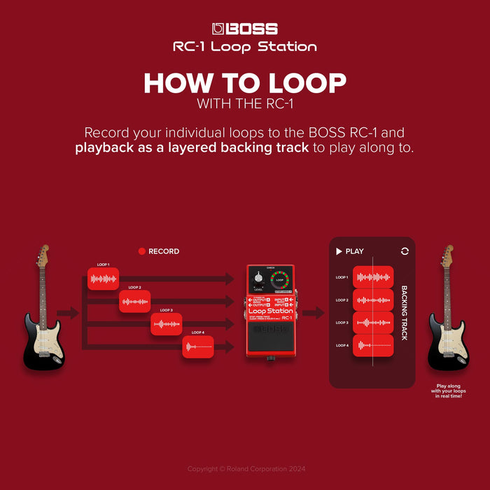 BOSS RC-1 Loop Station Pedal | Industry Standard Simple Looper for Guitar, Bass, Keyboards & More | 24-Segment LED Indicator | 12 Minutes of Record Time | Record, Playback, Overdub, Undo & Redo Loops