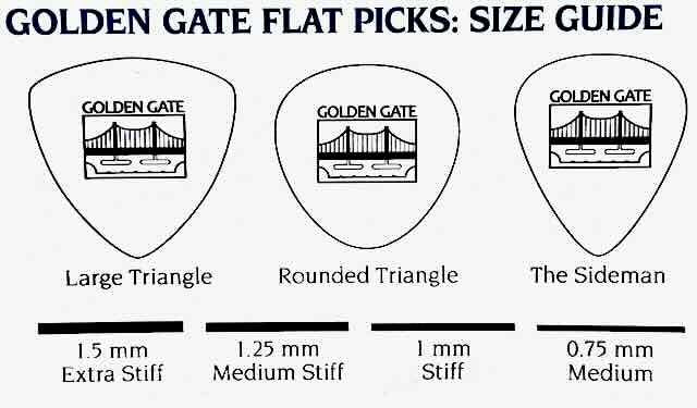 Golden Gate MP-107 Triangle Shape Guitar Picks, 1.5 mm Thickness, Colourful Clown Confetti