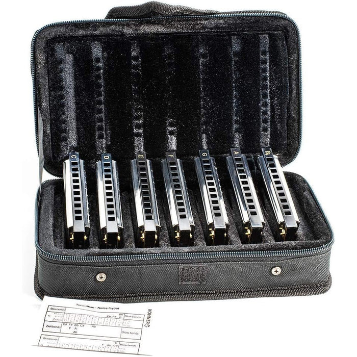 Hohner BluesBand Harmonica Set