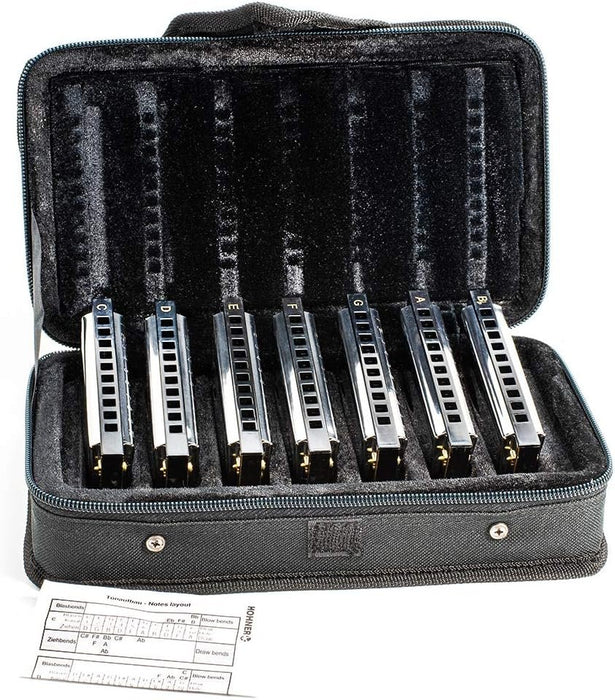 Hohner BluesBand Harmonica Set