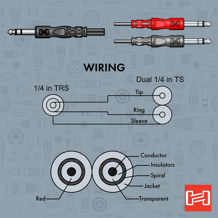 HosaTech STP-201 1m 1/4 inch TRS to Dual 1/4 inch TS Insert Cable